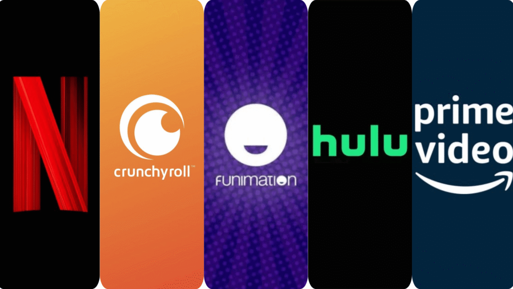 Where to Watch Best Anime Online