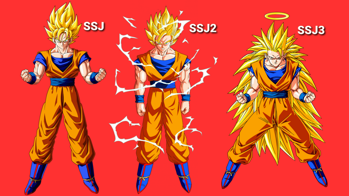 SSJ1, SSJ2, SSJ3